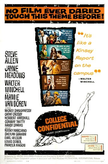 Постер «College Confidential»