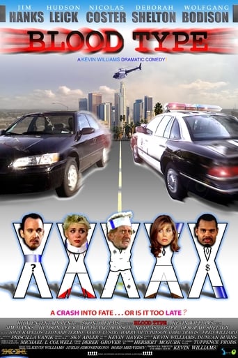 Группа крови