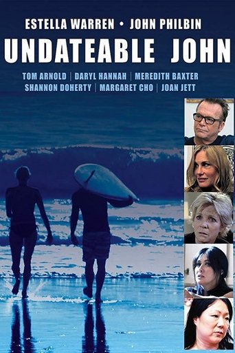 Непригодный для свиданий